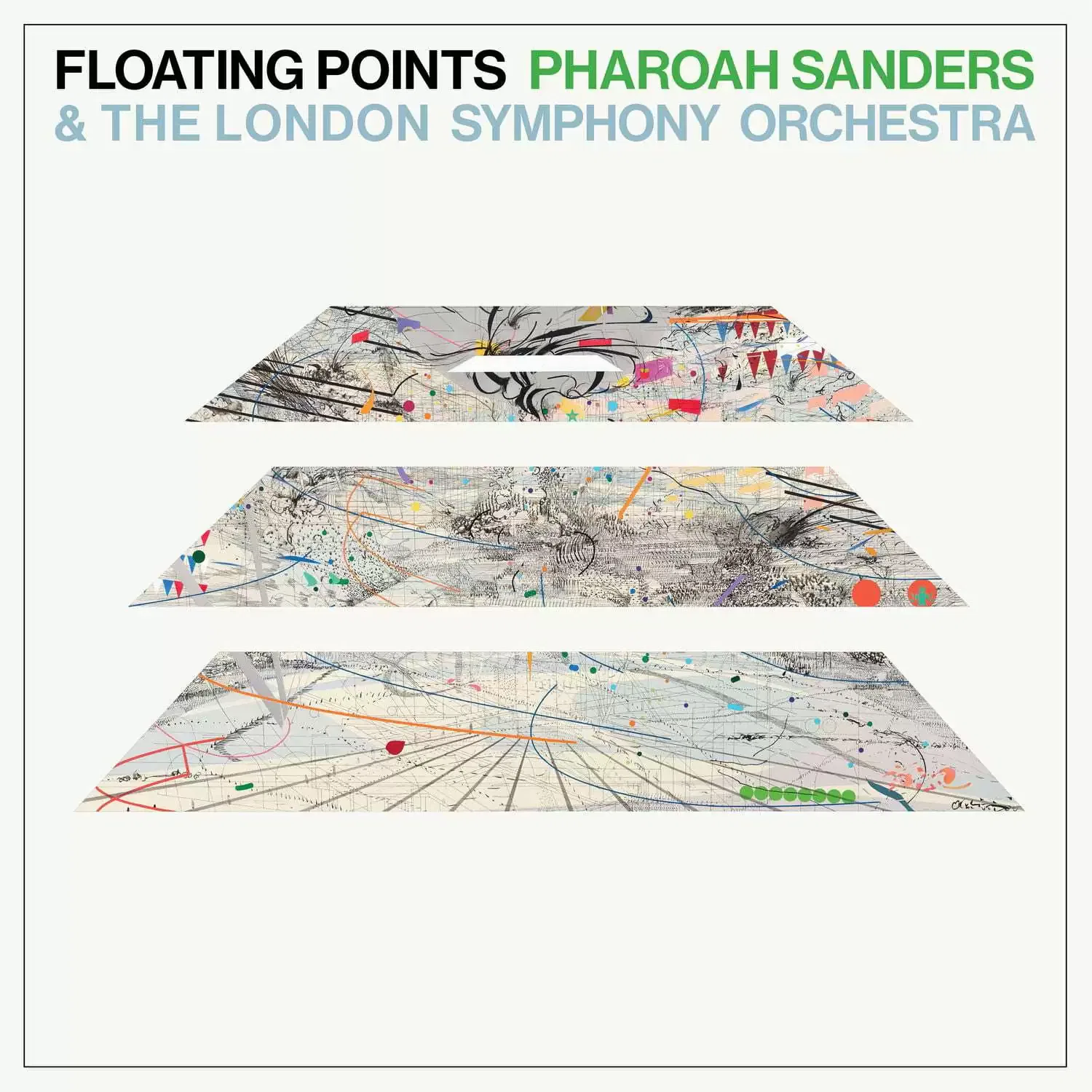 floating-points-pharoah-sanders